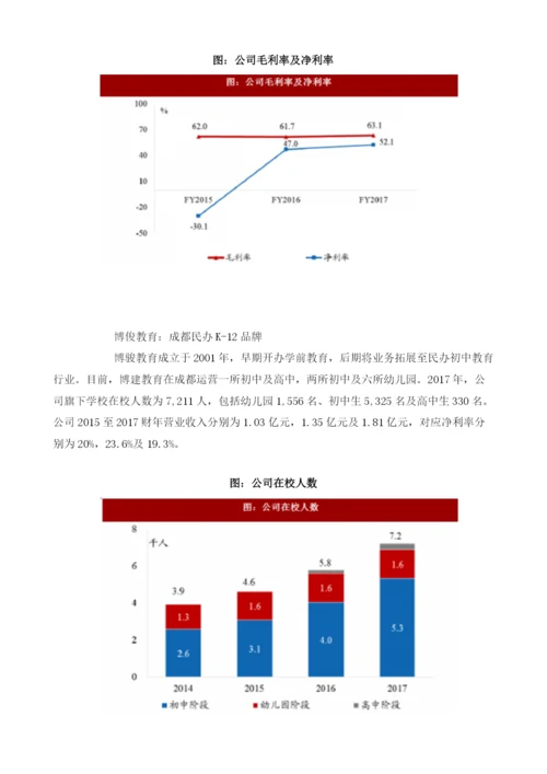 我国教育行业人数、上市企业规模及相关企业情况分析.docx