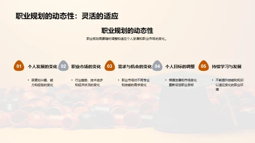 理想大学与职业规划