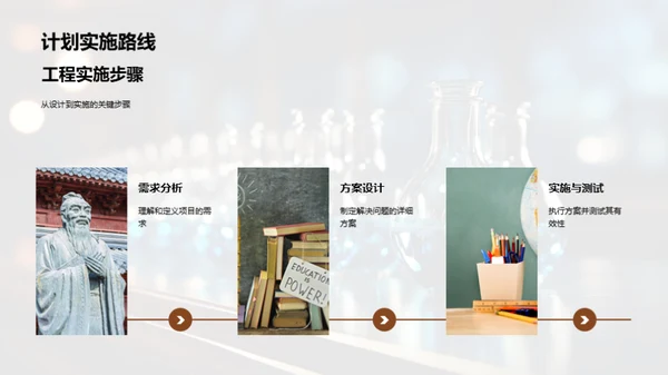 理科项目实践解析