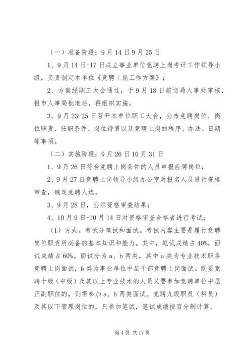 事业单位竞聘上岗工作实施方案.docx