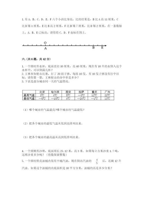 小升初数学综合模拟试卷附参考答案（考试直接用）.docx
