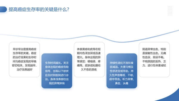 CACA指南全国肿瘤防治宣传周PPT模板