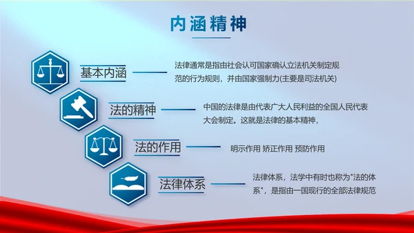 蓝色严谨法律知识讲座宣传动态PPT模板