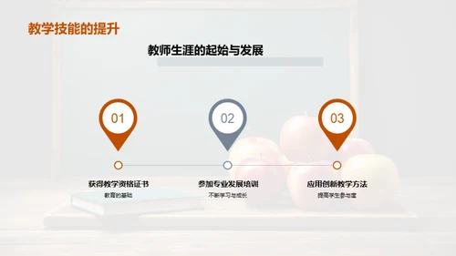 教师成长之路