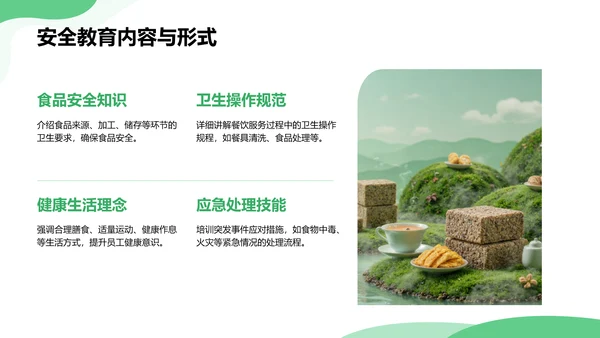 绿色商务风餐饮美食商业计划书PPT模板