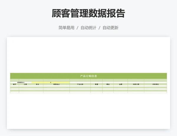 顾客管理数据报告