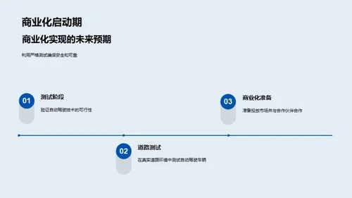 智能驾驶未来展望