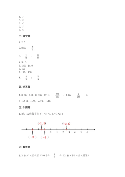 人教版六年级下册数学期末测试卷往年题考.docx