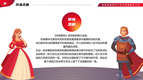 小学生阅读《王子复仇记》读书笔记PPT