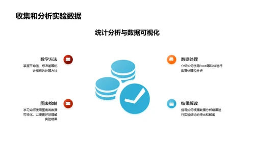 化学世界的探索之旅