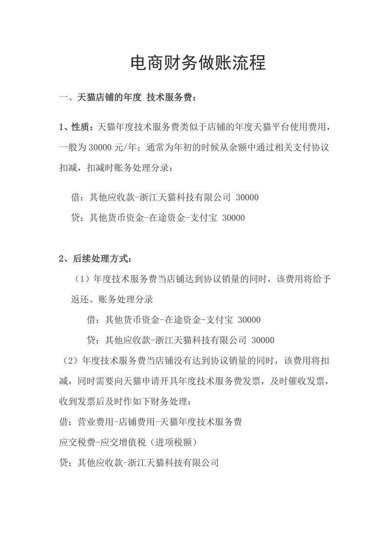 电商财务做账流程