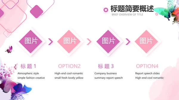 粉色唯美美容美睫培训工作总结PPT