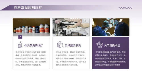 紫色商务风骨科医师规培报告PPT模板