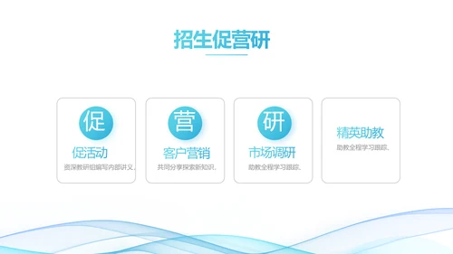 蓝色大气课题结题报告工作总结PPT