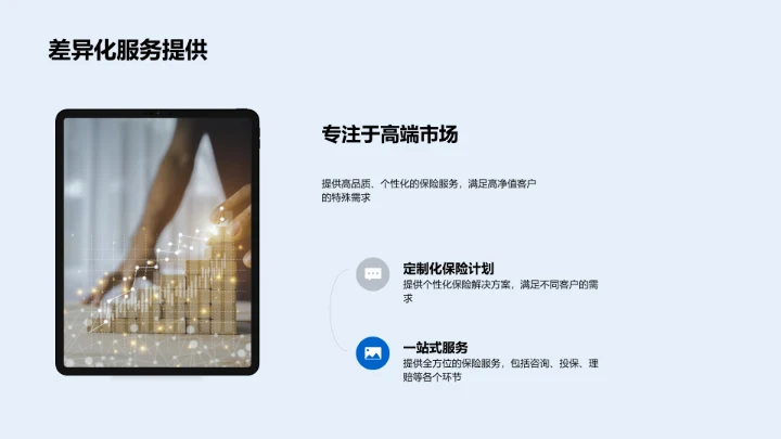 保险业融资计划