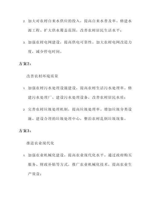 乡村建设发现问题整改方案