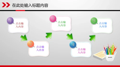 财务数据分析调研报告市场销售业绩PPT