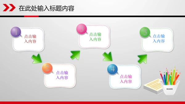 财务数据分析调研报告市场销售业绩PPT