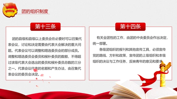 中国共青团章程PPT模板