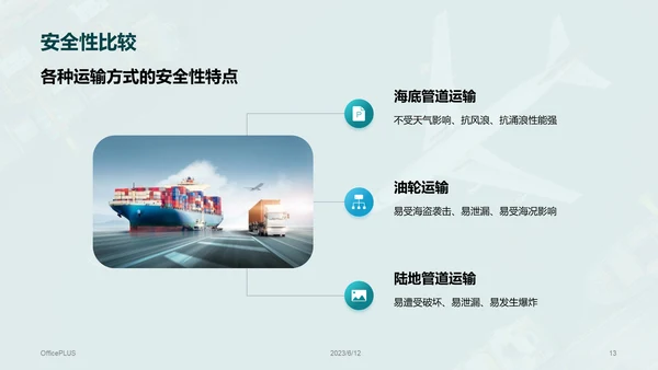 绿色商务现代运输方式对比PPT模板