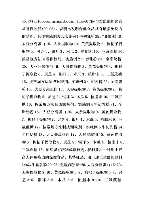 一种用于提高人体免疫力的保健食品的制作方法