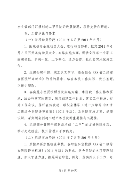 二甲医院达标工作实施方案.docx