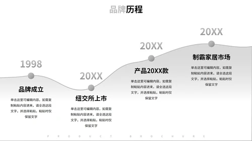 白底实景几何形状智能家电公司产品画册PPT模板