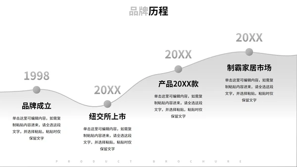 白底实景几何形状智能家电公司产品画册PPT模板