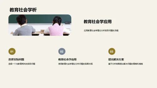 教育社会学视角