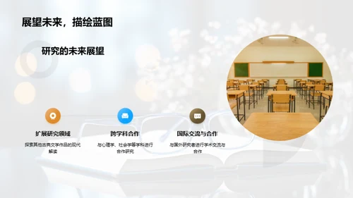 经典文学的当代阐释