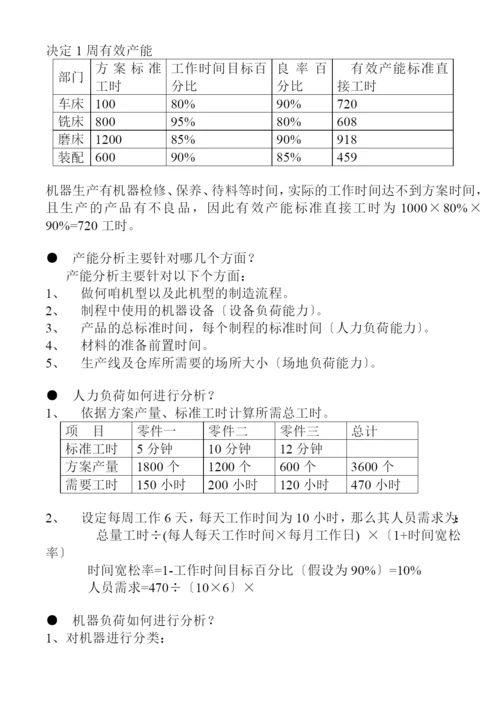 生产管理的组织结构与职能(doc-31页).docx