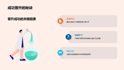 游戏设计师职业发展