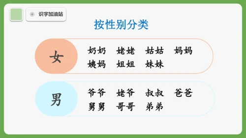 《语文园地七》课件