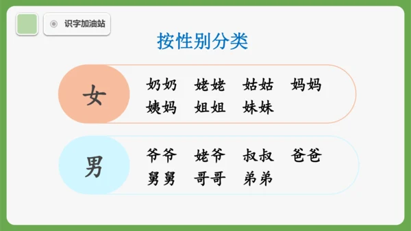 《语文园地七》课件