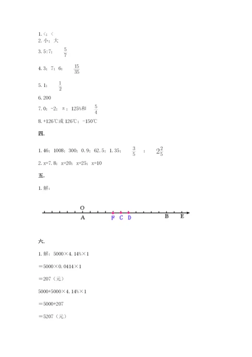 山东省济南市外国语学校小升初数学试卷附答案（a卷）.docx