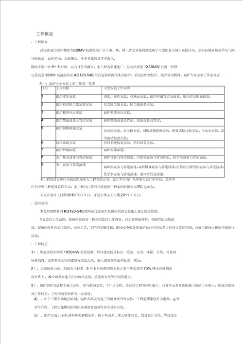 锅炉安装监理实施细则