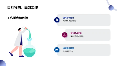 20XX年度IT互联网部门总结报告