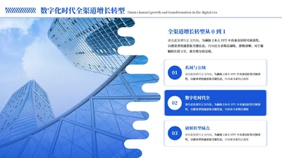蓝色商务风4项图文排版PPT单页