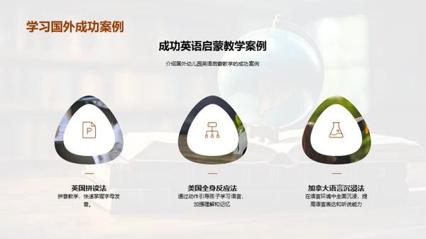 英语启蒙新视野