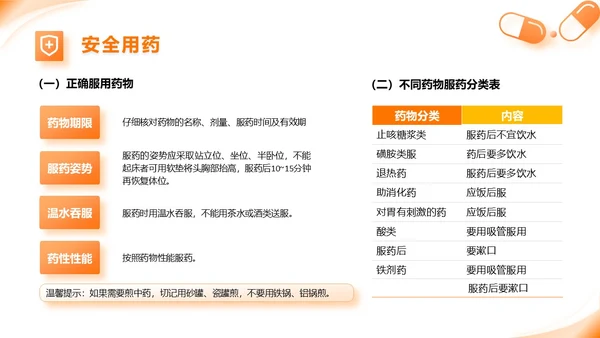 橙色动态家政公司服务培训课件PPT模版员工培训