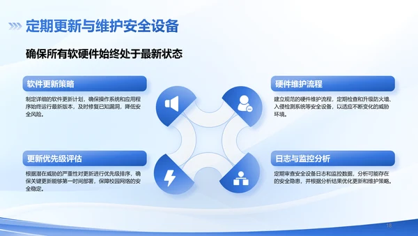 蓝色3D风校园网络安全防护指南PPT模板