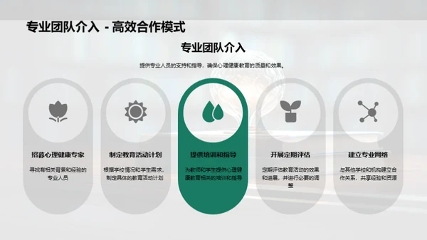 打造心理健康教育