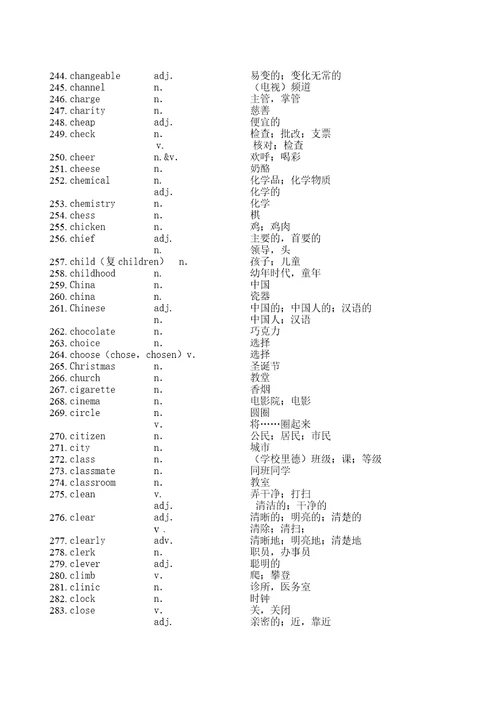 上海中考大纲词汇表