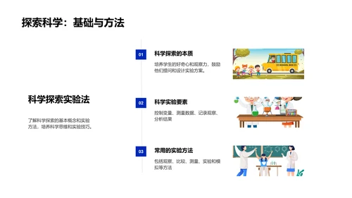 四年级科学课程导览PPT模板