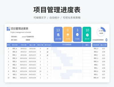 项目管理进度表