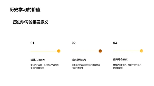 掌握历史 走向精彩