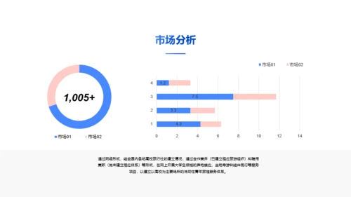 灰色商务商业计划书PPT案例