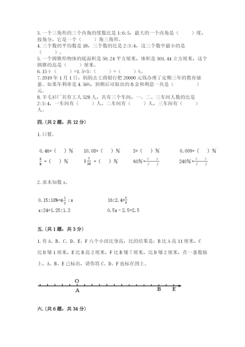 小学六年级数学期末自测题（实用）.docx