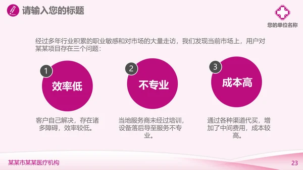 妇科医疗医学工作汇报PPT模板