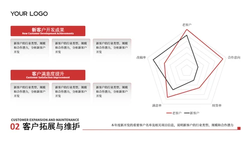 黑红色企业工作汇报PPT模板